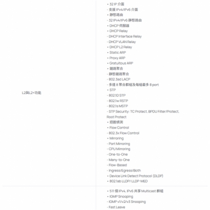 TP-LINK 昌運監視器 SG2005P-PD Omada 5埠 Gigabit 智慧型交換器