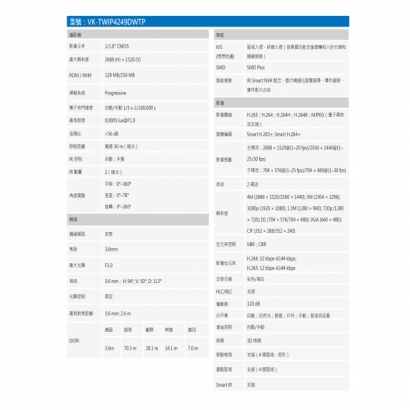 SAMPO 聲寶 VK-TWIP4249DWTP 4MP AI 全彩定焦半球網路攝影機2.jpg