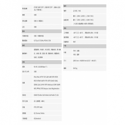 SAMPO 聲寶 VK-TWIP4249DWTP 4MP AI 全彩定焦半球網路攝影機3.jpg