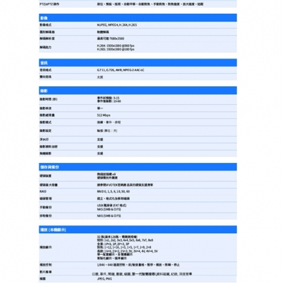 VIVOTEK NR9581-V3 32路 8碟 網路錄影主機.2.jpg