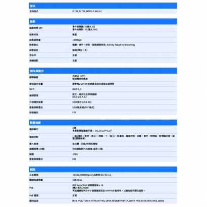 VIVOTEK ND9426P 16路 雙碟 網路錄影主機.2.jpg
