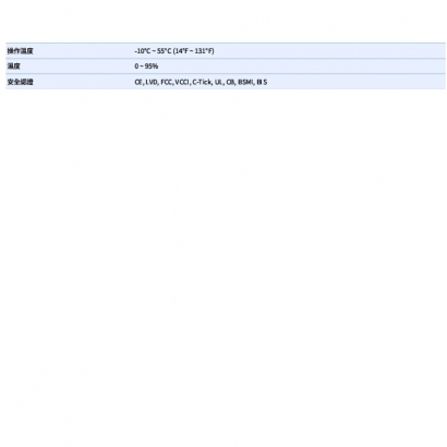 VIVOTEK ND9426P 16路 雙碟 網路錄影主機.4.jpg