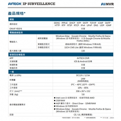 AVTECH 陞泰 DGH8564AIX(US)-U1 AI 智慧偵測 64 路網路型錄影主機 (支援安裝8顆硬碟) AVTECH 陞泰 DGH8564AIX(US)-U1 AI 智慧偵測 64 路網路型錄影主機 (支援安裝8顆硬碟)