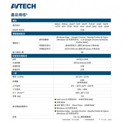 AVTECH 陞泰 DGH8564AX(US)-U1 64 路網路型錄影主機 (支援安裝8顆硬碟) 
