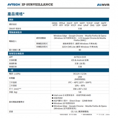 AVTECH 陞泰 DGH8536AIX(US)-U1 AI 智慧偵測 36 路網路型錄影主機 (支援安裝8顆硬碟) AVTECH 陞泰 DGH8536AIX(US)-U1 AI 智慧偵測 36 路網路型錄影主機 (支援安裝8顆硬碟)