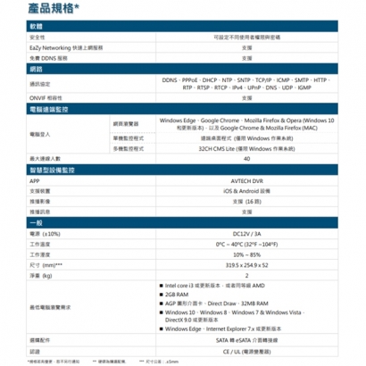AVTECH 陞泰 DGH2114BIX(US)-U1 AI 智慧偵測 16 路 H.265 網路型錄影主機