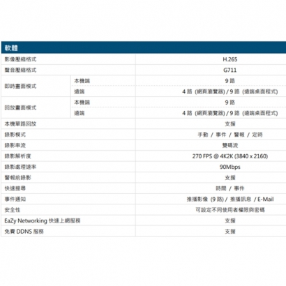 AVTECH 陞泰 DGH1107BX(US)-U1 9 路 H.265 網路型錄影主機
