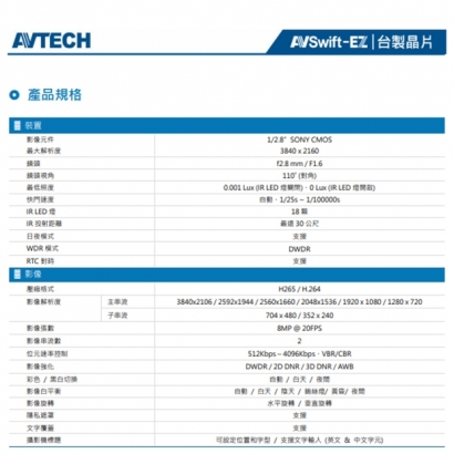 AVTECH 陞泰 DGM8304SVAT AI 智慧 H.265 八百萬畫素紅外線半球型網路攝影機