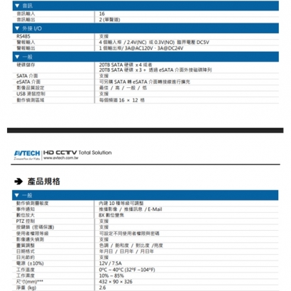 AVTECH 陞泰 DGD4032AX(US)-U1 五合一 32 路 XVR (最多可安裝4顆硬碟) AVTECH 陞泰 DGD4032AX(US)-U1 五合一 32 路 XVR (最多可安裝4顆硬碟)