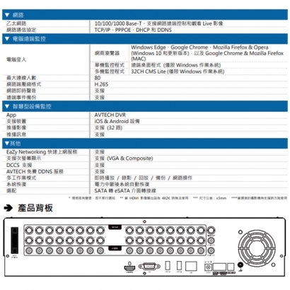 AVTECH 陞泰 DGD4032AX(US)-U1 五合一 32 路 XVR (最多可安裝4顆硬碟) AVTECH 陞泰 DGD4032AX(US)-U1 五合一 32 路 XVR (最多可安裝4顆硬碟)