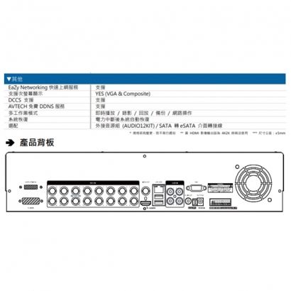 AVTECH 陞泰 AVZ4017AV(US)-U1 H.265 5MP 五合一 16CH XVR  (最多可安裝4顆硬碟)