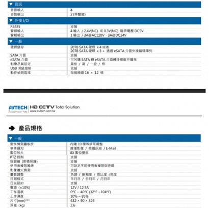 AVTECH 陞泰 DGD4117AX(US)-U1 8MP 五合一 16 路 XVR  (最多可安裝4顆硬碟)