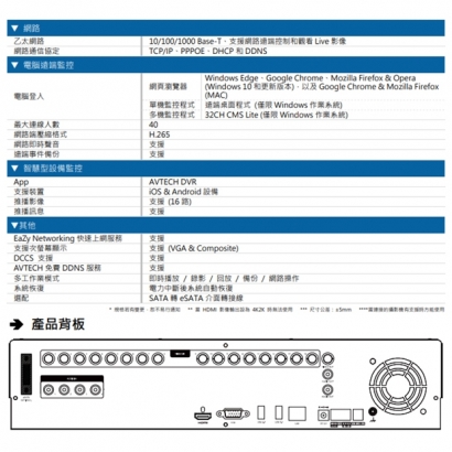 AVTECH 陞泰 DGD4117AX(US)-U1 8MP 五合一 16 路 XVR  (最多可安裝4顆硬碟)