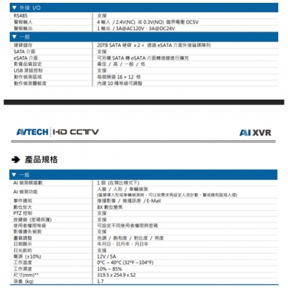 AVTECH 陞泰 DGD2017AIXI(US)-U1 AI 智慧偵測五合一 16 路 XVR