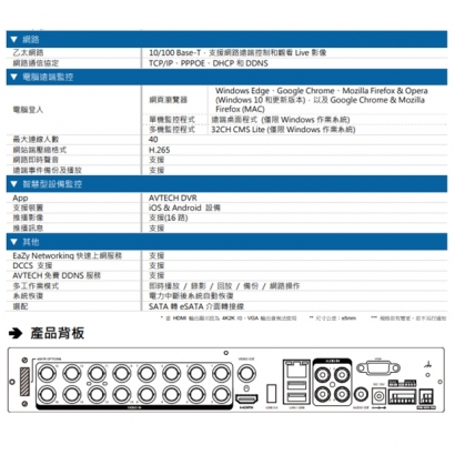 AVTECH 陞泰 DGD2017AIXI(US)-U1 AI 智慧偵測五合一 16 路 XVR