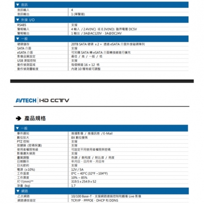 AVTECH 陞泰 DGD2017AX(US)-U1 H.265 五合一 16 路 XVR