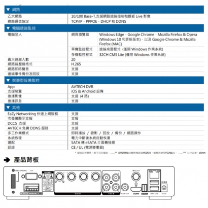 AVTECH 陞泰 DGD1105AX(US)-U1 8MP 五合一 4 路 XVR