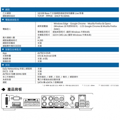 AVTECH 陞泰 DGD1005AIX(US)-U1 AI 智慧偵測五合一 4 路 XVR
