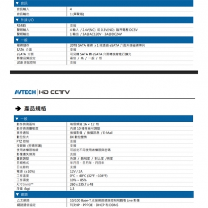 AVTECH 陞泰 DGD1005AX(US)-U1 H.265 五合一 4 路 XVR