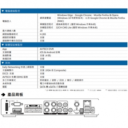 AVTECH 陞泰 DGD1005AX(US)-U1 H.265 五合一 4 路 XVR