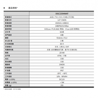 AVTECH 陞泰 DGC2204MAT 2MP 4 合 1 紅外線半球型攝影機