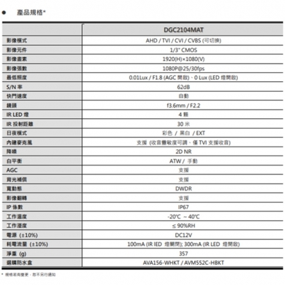 AVTECH 陞泰 DGC2104MAT 2MP 4合1 紅外線槍型攝影機