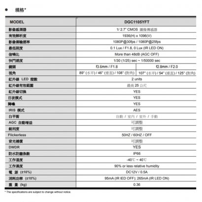 AVTECH 陞泰 DGC1105YFT HD CCTV 1080P IR Bullet Camera