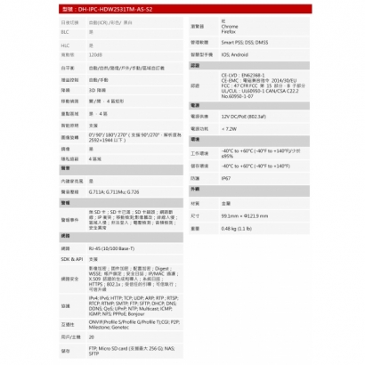 大華dahua DH-IPC-HDW2531TM-AS-S2 5MP紅外線定焦網路攝影機2.jpg 大華dahua DH-IPC-HDW2531TM-AS-S2 5MP紅外線定焦網路攝影機2.jpg