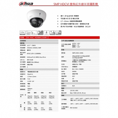 大華dahua DH-HAC-HDBW1500R-Z 5MP HDCVI變焦紅外線半球攝影機1.jpg