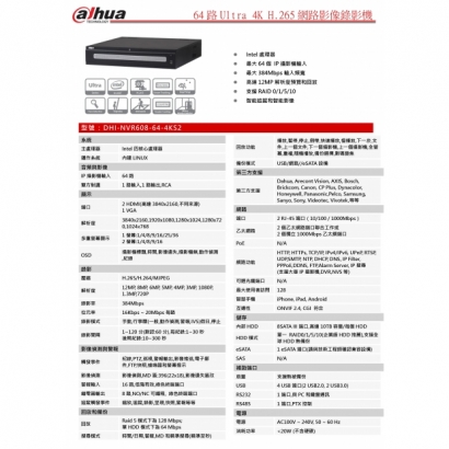 大華dahua DH-NVR608-64-4KS2 64路Ultra 4K H.265網路影像錄影機1.jpg