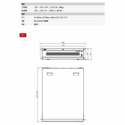 大華dahua DH-NVR608-64-4KS2 64路Ultra 4K H.265網路影像錄影機2.jpg