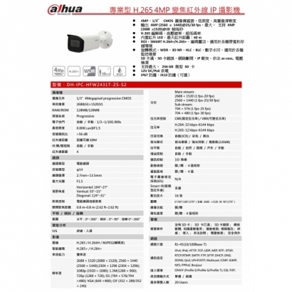 大華dahua DH-IPC-HFW2431T-ZS-S2 專業型H.265 4MP變焦紅外線IP攝影機1.jpg