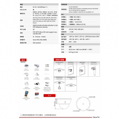 大華dahua DH-IPC-HDBW2831R-ZAS-S2 8MP Lite IR 變焦半球網路攝影機2.jpg