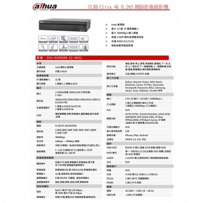 大華dahua DH-NVR608-32-4KS2 32路Ultra 4K H.265網路影像錄影機1.jpg