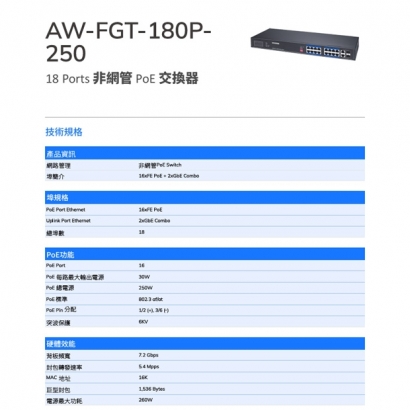 VIVOTEK AW-FGT-180P-250 18 埠非管理型 PoE 交換器.1.jpg
