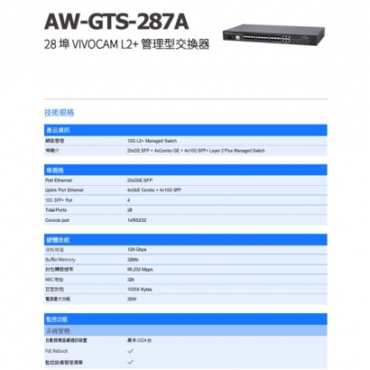 VIVOTEK AW-GTS-287A 28 埠 VIVOCAM L2_ 管理型交換器.1.jpg