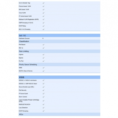 VIVOTEK AW-GTS-287A 28 埠 VIVOCAM L2_ 管理型交換器.3.jpg