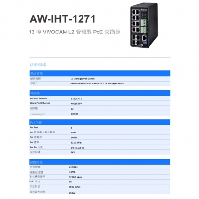 VIVOTEK AW-IHT-1271 12 埠 VIVOCAM L2 管理型 PoE 交換器.1.jpg