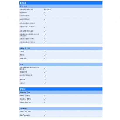 VIVOTEK AW-IHT-1271 12 埠 VIVOCAM L2 管理型 PoE 交換器.2.jpg