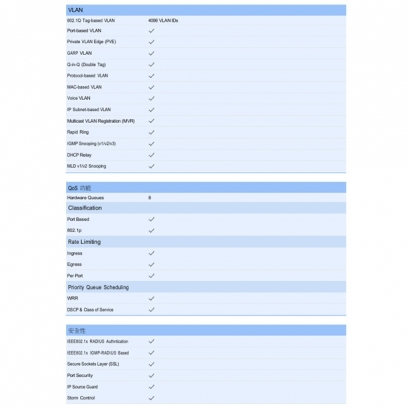 VIVOTEK AW-IHT-1271 12 埠 VIVOCAM L2 管理型 PoE 交換器.3.jpg