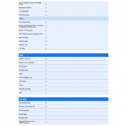 VIVOTEK AW-IHT-1271 12 埠 VIVOCAM L2 管理型 PoE 交換器.4.jpg