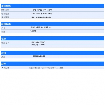 VIVOTEK AW-IHT-1271 12 埠 VIVOCAM L2 管理型 PoE 交換器.5.jpg