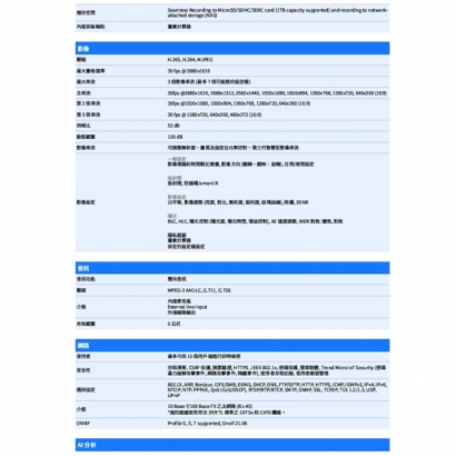 VIVOTEK FD9380-HTV-V2 5MP固定式半球型網路攝影機.2.jpg