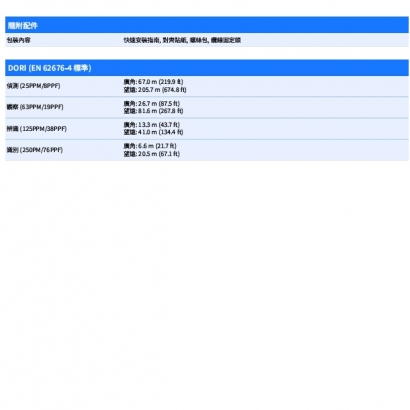 VIVOTEK FD9380-HTV-V2 5MP固定式半球型網路攝影機.4.jpg