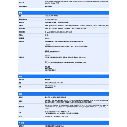 VIVOTEK FD9380-HV-V2 5MP固定式半球型網路攝影機.2.jpg