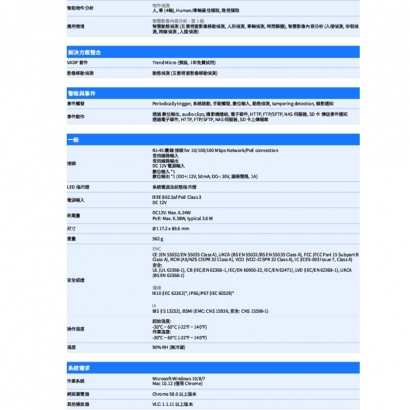 VIVOTEK FD9380-HV-V2 5MP固定式半球型網路攝影機.3.jpg