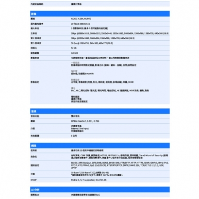 VIVOTEK IB9380-HTV-V2 5MP子彈型網路攝影機.2.jpg