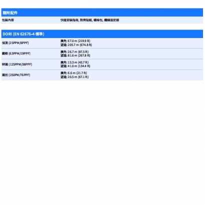 VIVOTEK IB9380-HTV-V2 5MP子彈型網路攝影機.4.jpg