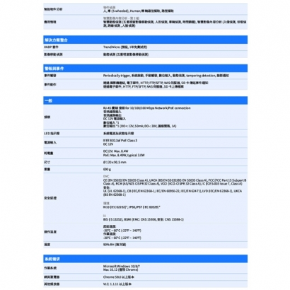 VIVOTEK IT9380-HTV-V2 5MP固定式半球型網路攝影機.3.jpg