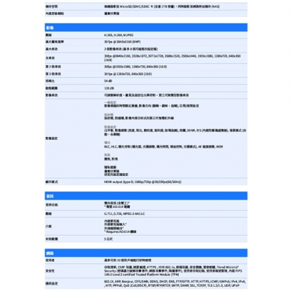 VIVOTEK FD9199-H 8MP固定式半球型網路攝影機.2.jpg
